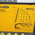 MAN TGM 26.340 EURO 6