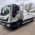 IVECO EUROCARGO 75-160 EURO 6