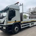 IVECO EUROCARGO 180-250 EURO 6