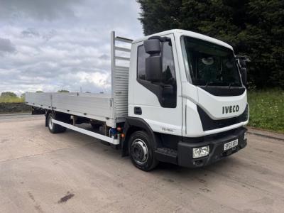 IVECO EUROCARGO 75-160 EURO 6