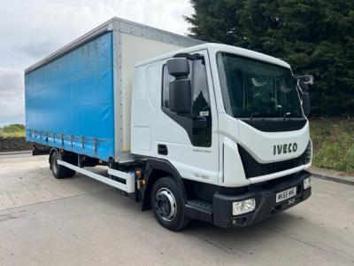 IVECO EUROCARGO 75-190 EURO 6