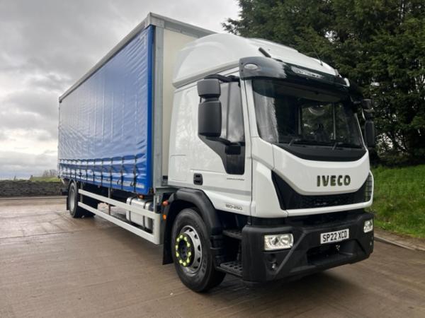 IVECO EUROCARGO 180-250 EURO 6